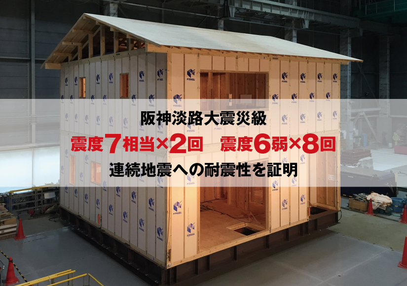 三次元実大実験