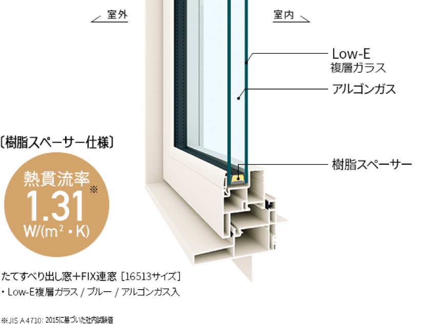 国内最高基準の断熱性